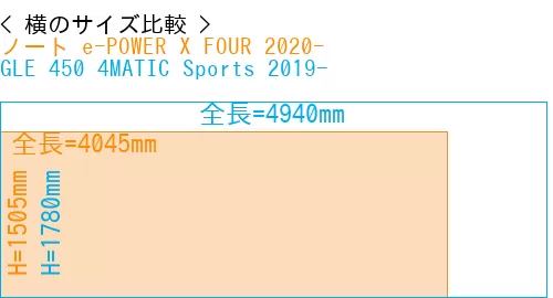 #ノート e-POWER X FOUR 2020- + GLE 450 4MATIC Sports 2019-